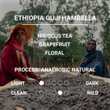 ETHIOPIA GUJI HAMBELLA - SP